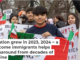 The Mexican-American community in southwest Detroit held a rally in March 2025, asking ICE to leave the immigrant community alone. Jim West/UCG/Universal Images Group via Getty Images